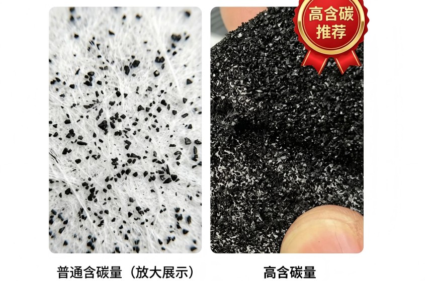 汽车异味去除难题:碳布吸附配方工艺如何提升座舱空气净化效率-2